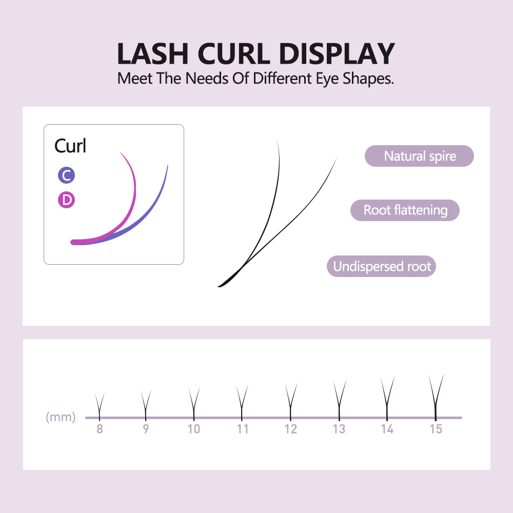 Pestañas SAKURAHANA 2D YY, Pes - Eyelash Extension Double Volume reseña y precio