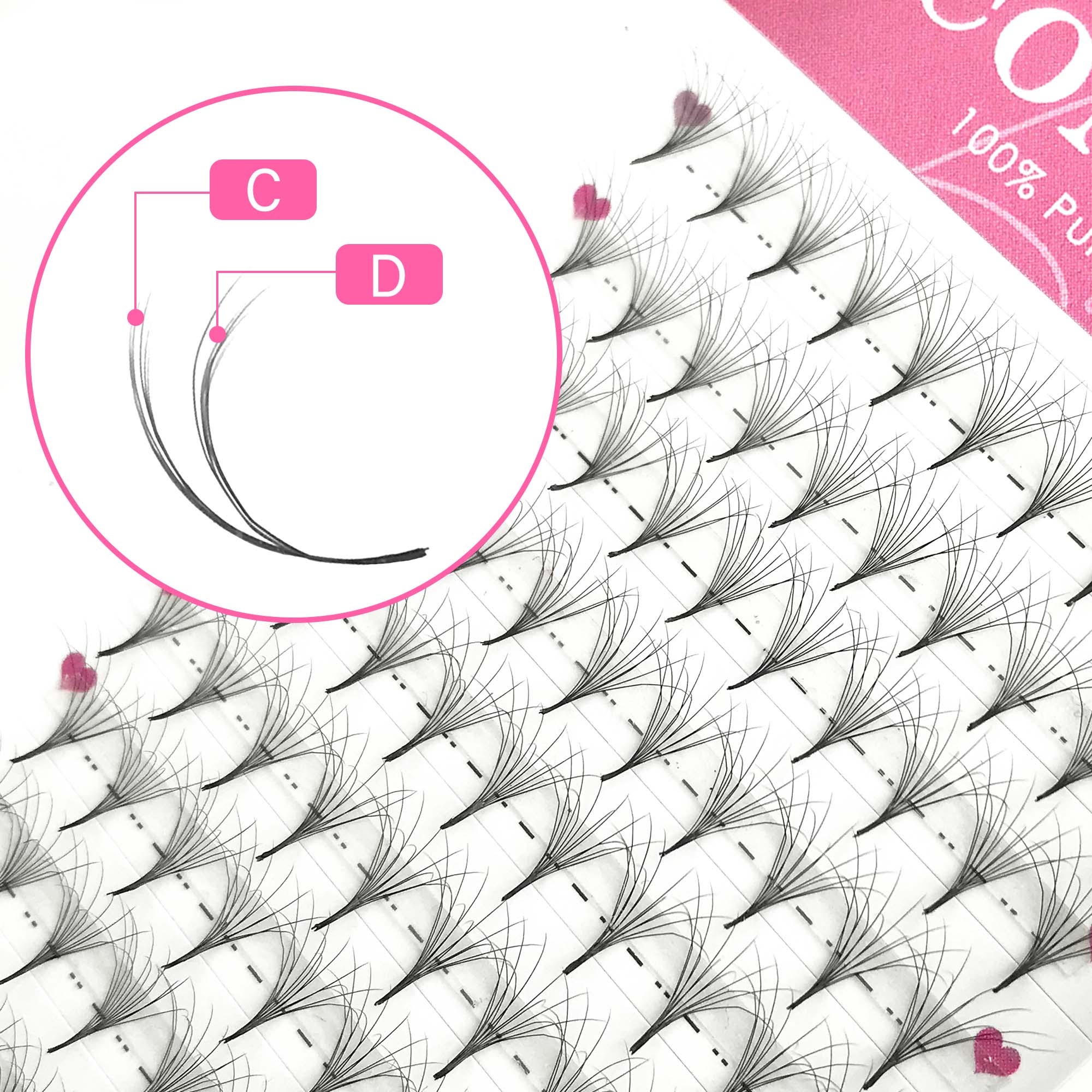 COMANGO bonito abanico de volu - Eyelash Extension Double Volume reseña y precio