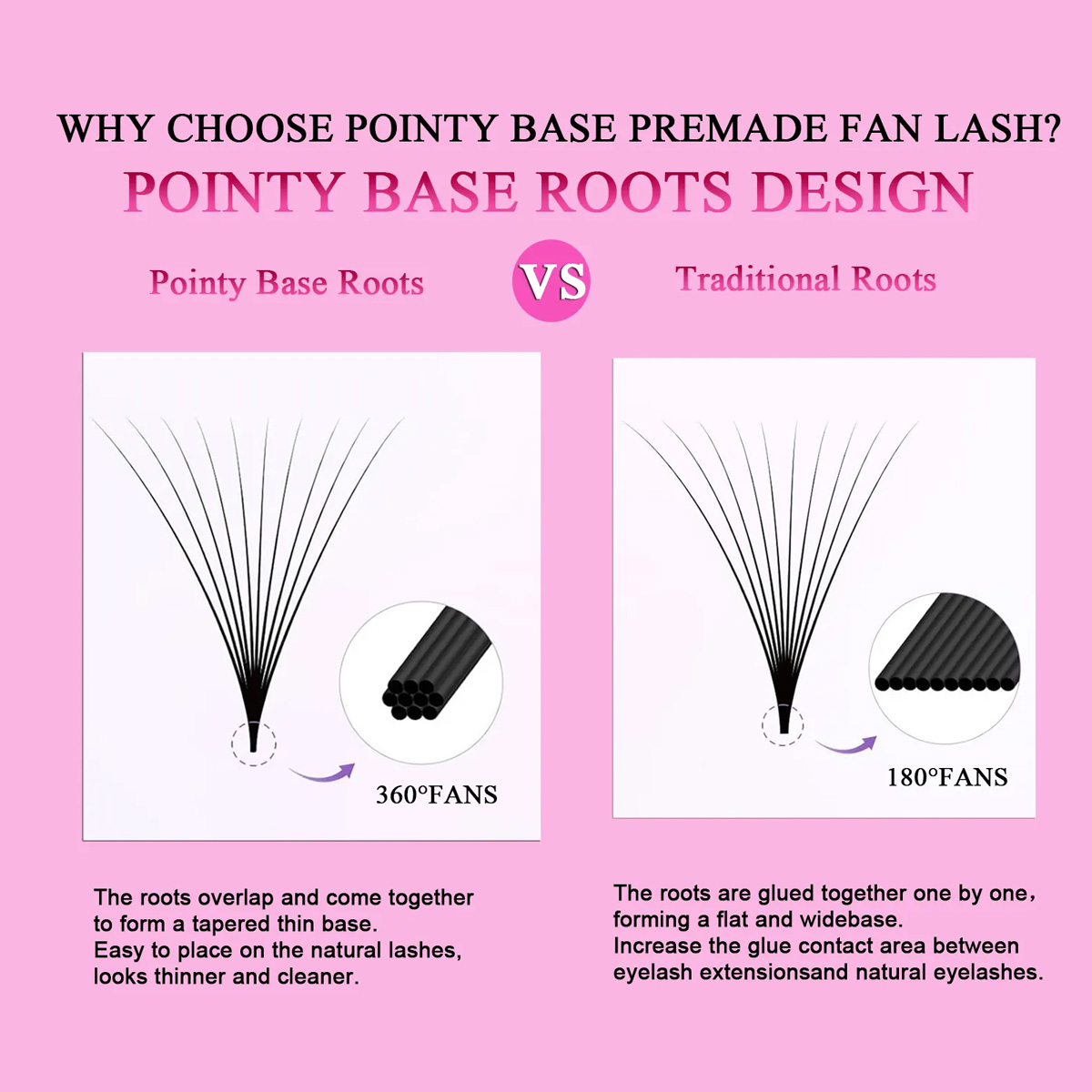 Lashprofessor 3D-40D grupo aba - Eyelash Extension Medium reseña y precio