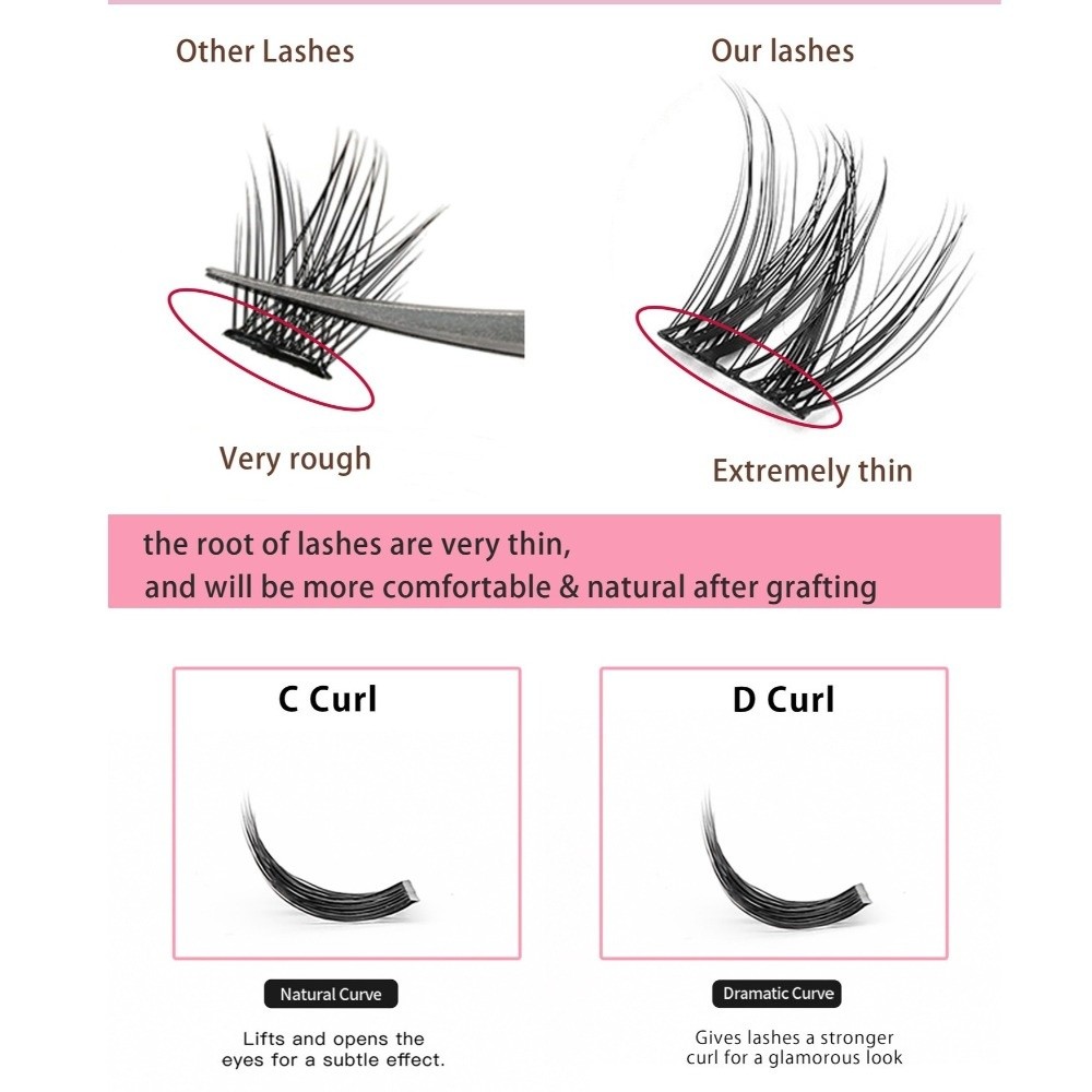 Kit de Extensión de Pestañas d - Eyelash Extension Last reseña y precio