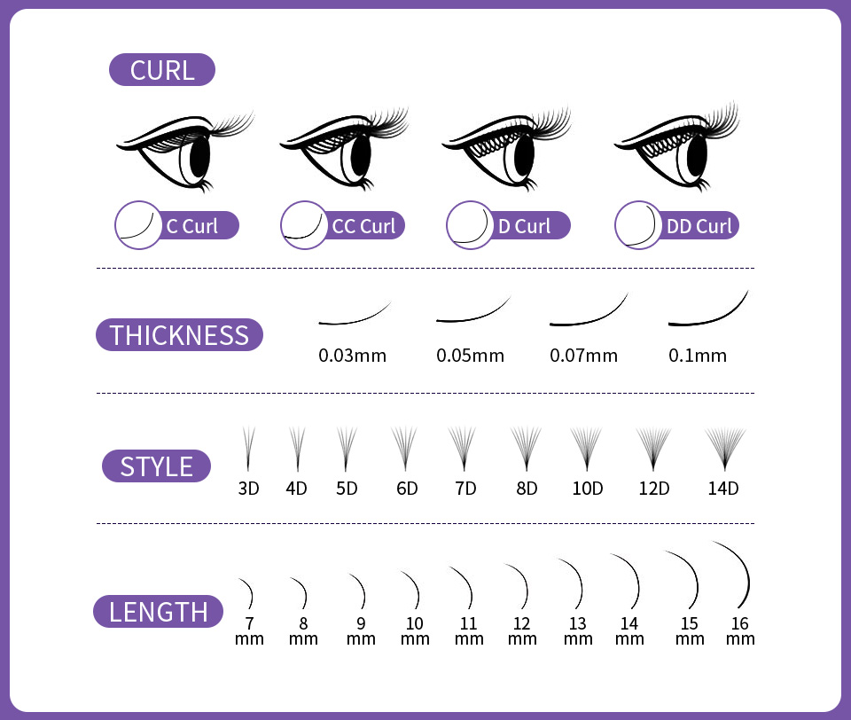 AGUUD 3D a 16D Base puntiaguda - Eyelash Extension Medium reseña y precio