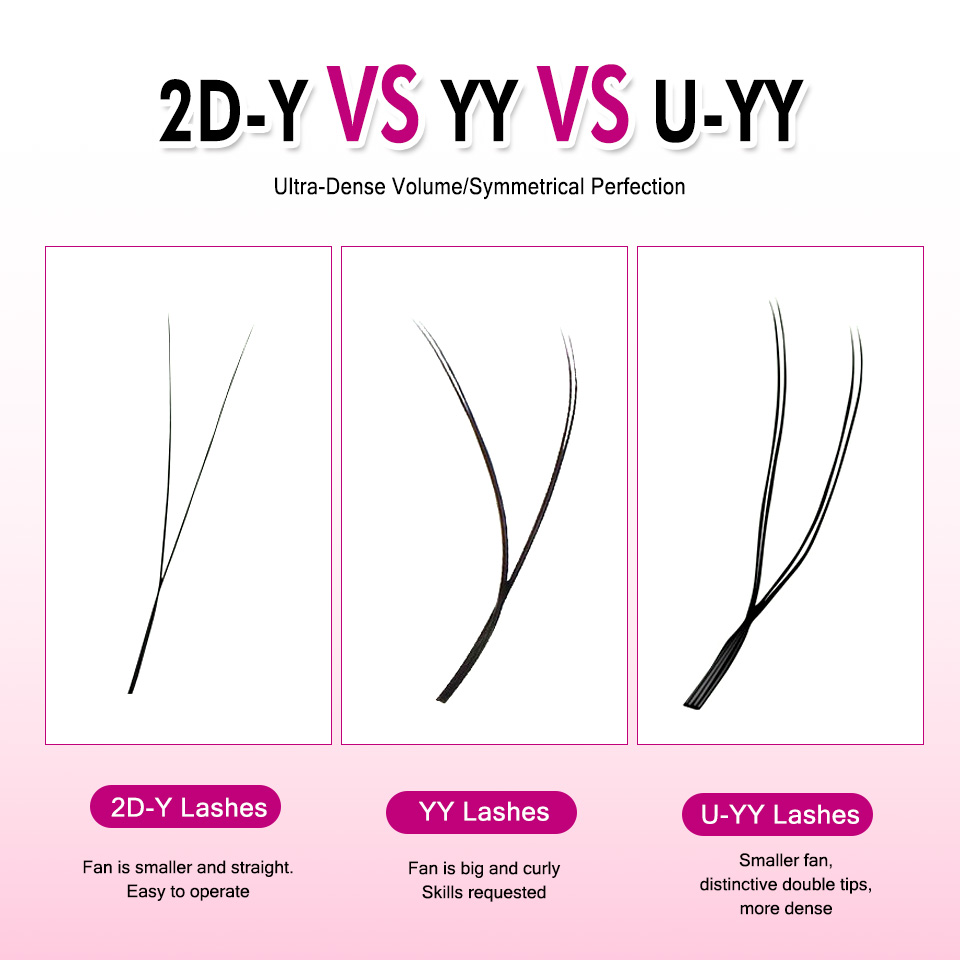 Extensiones de pestañas Rujade - Eyelash Extension Double Volume reseña y precio