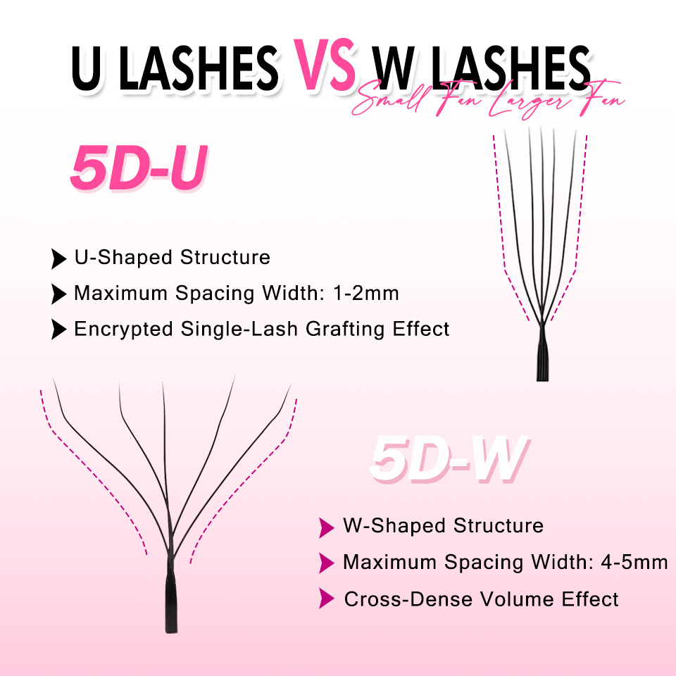 Extensiones de pestañas Rujade - Eyelash Extension Double Volume reseña y precio