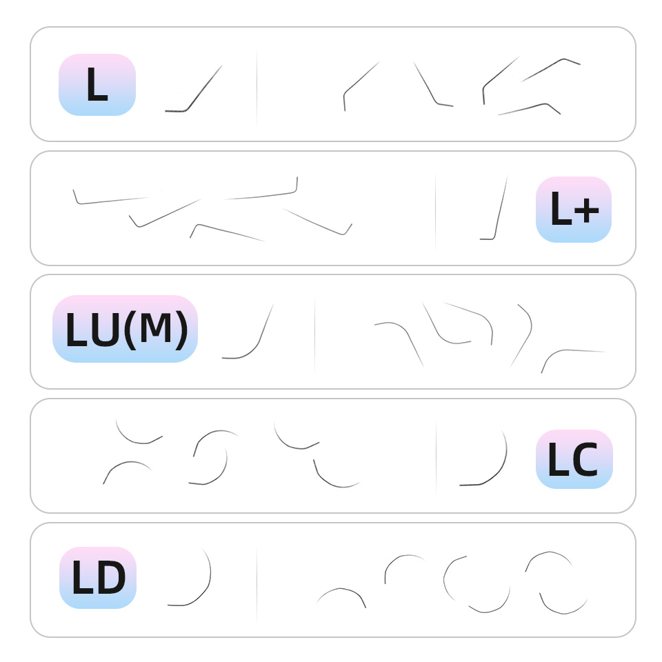 Extensiones de Pestañas AGUUD  - Eyelash Extension Korean reseña y precio