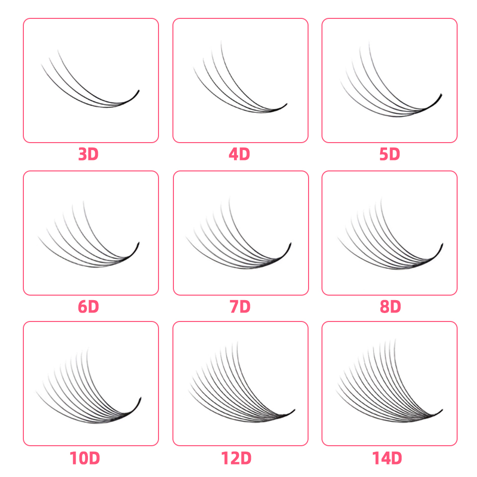 AGUUD 500 ventiladores pestaña - Eyelash Extension Medium reseña y precio